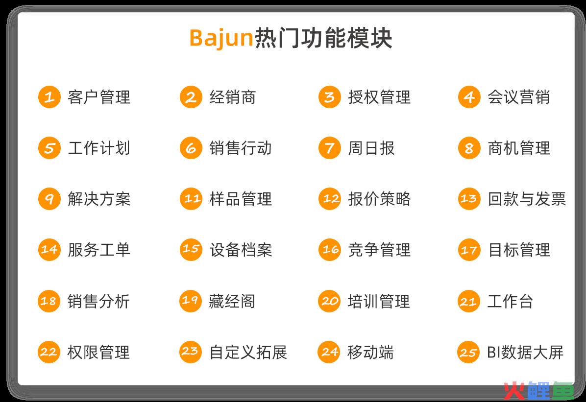 CRM客户关系管理系统