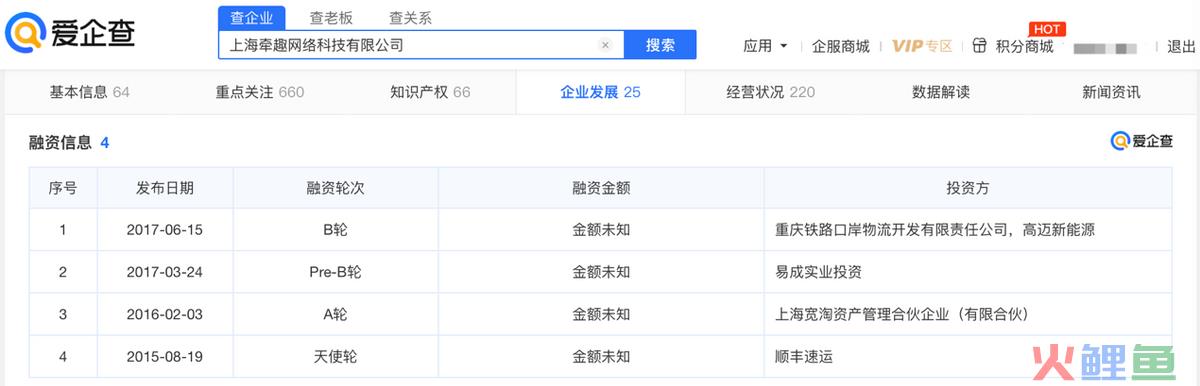 跨境电商难做？！顺丰旗下丰趣海淘被申请破产(跨境电子商务有限公司解决方案)