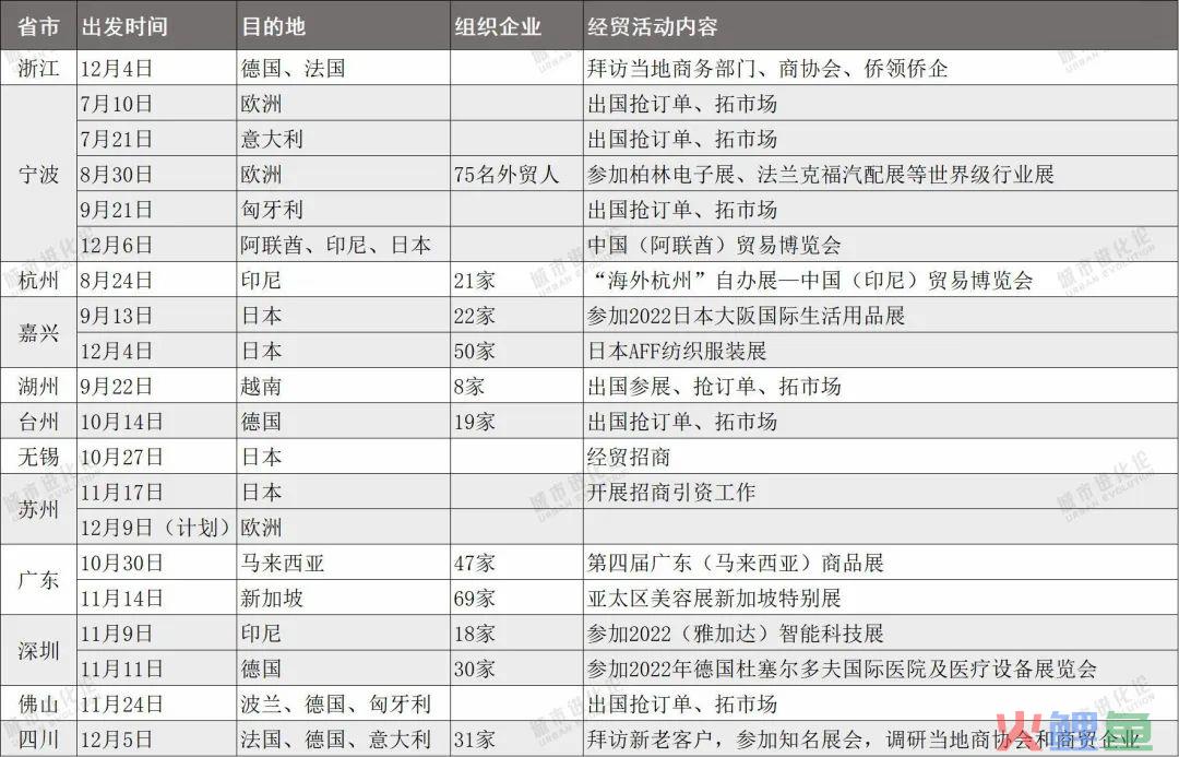亚马逊风头被抢，中国跨境电商高歌猛进(海外跨境电商横空出世)