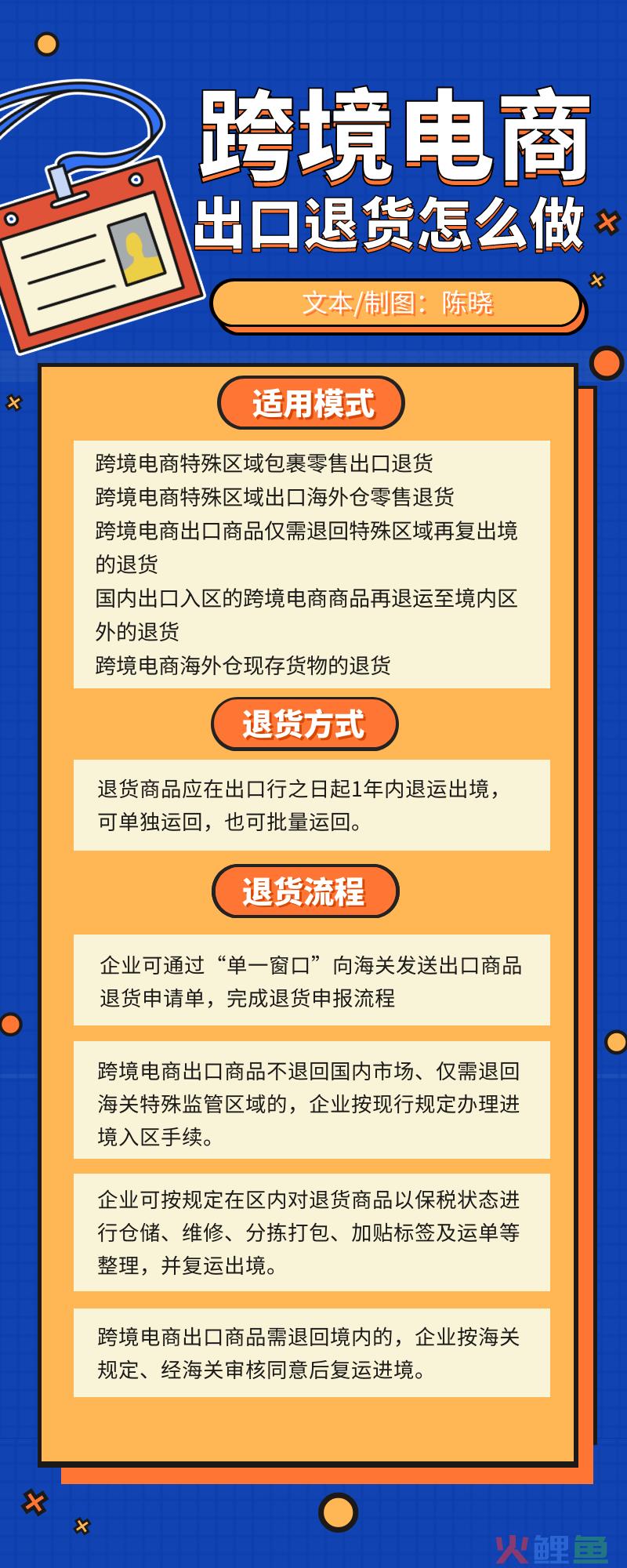 广州海关创新出口退货“合包”模式，跨境电商商品“出得去退得回”(跨境电商出口操作流程解决方案)