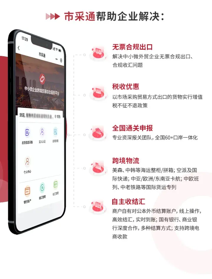 市采通为盐城跨境电商产业园企业赋能(跨境电商专业申报书)