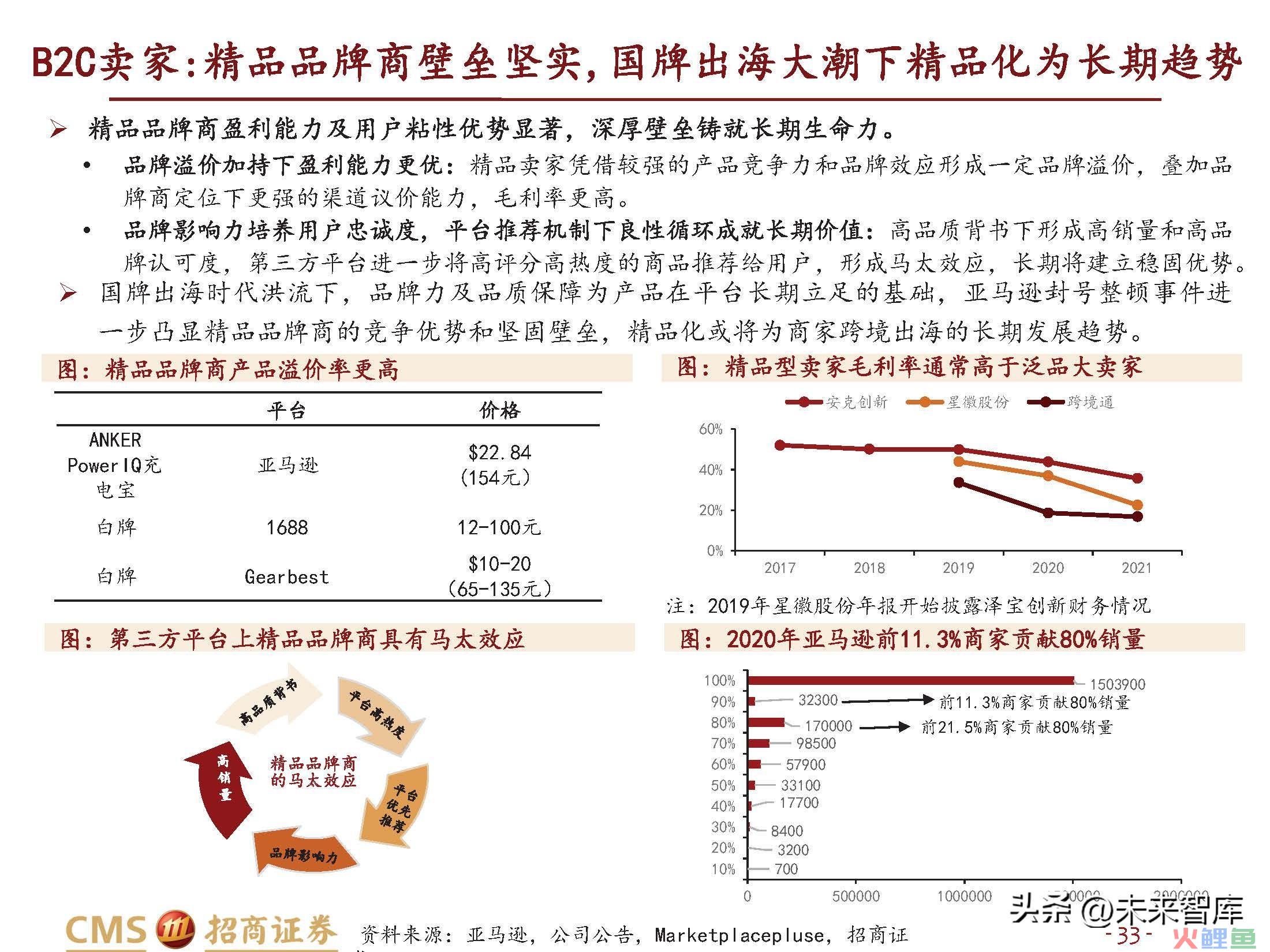 跨境电商行业研究：长风破浪会有时(跨境电商的核心解决方案)