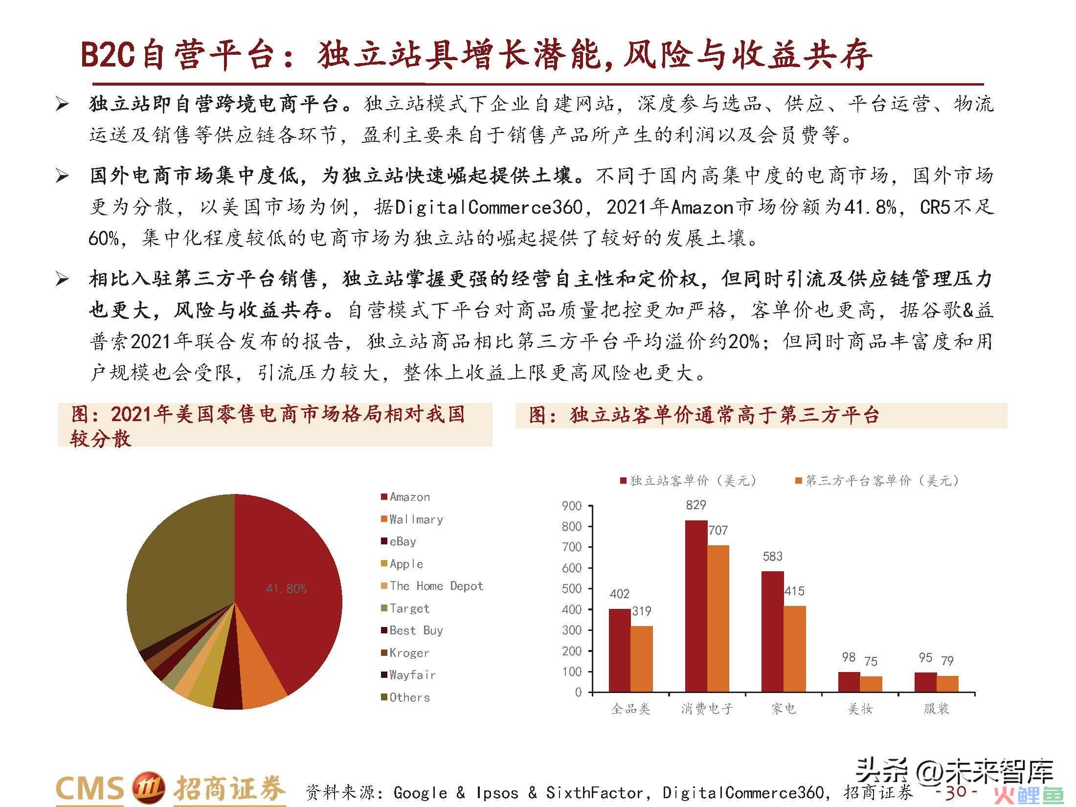 跨境电商行业研究：长风破浪会有时(跨境电商的核心解决方案)