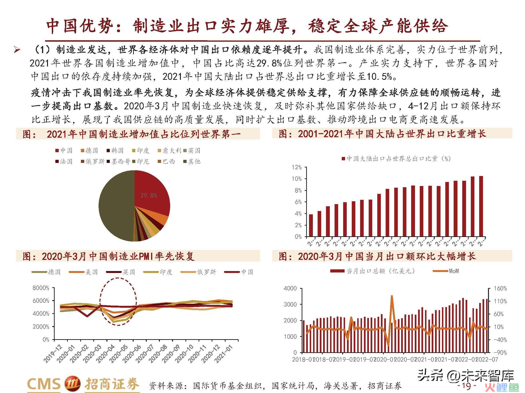 跨境电商行业研究：长风破浪会有时(跨境电商的核心解决方案)