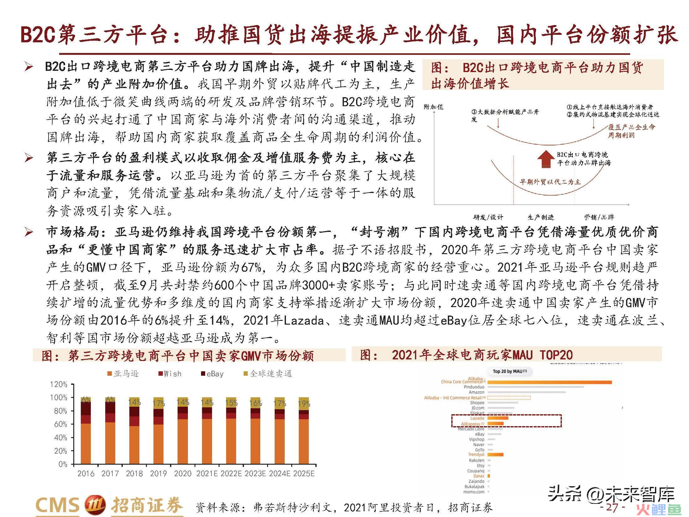跨境电商行业研究：长风破浪会有时(跨境电商的核心解决方案)