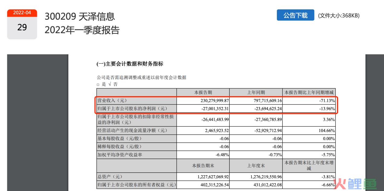 亚马逊封号震荡波：重创跨境大卖家，优化员工近三分之二，巨亏26.76亿(跨境电商存在哪些问题外媒)