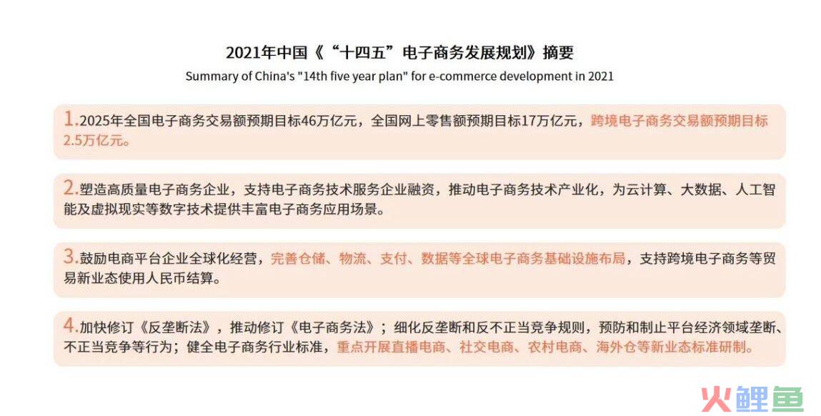 2022年跨境电商行业数据分析(全球跨境电子商务规模)