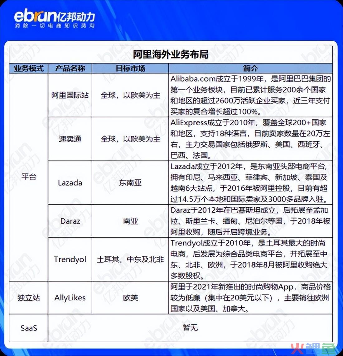 股价持续高涨，拼多多推出跨境电商平台(跨境供货平台正式推出)