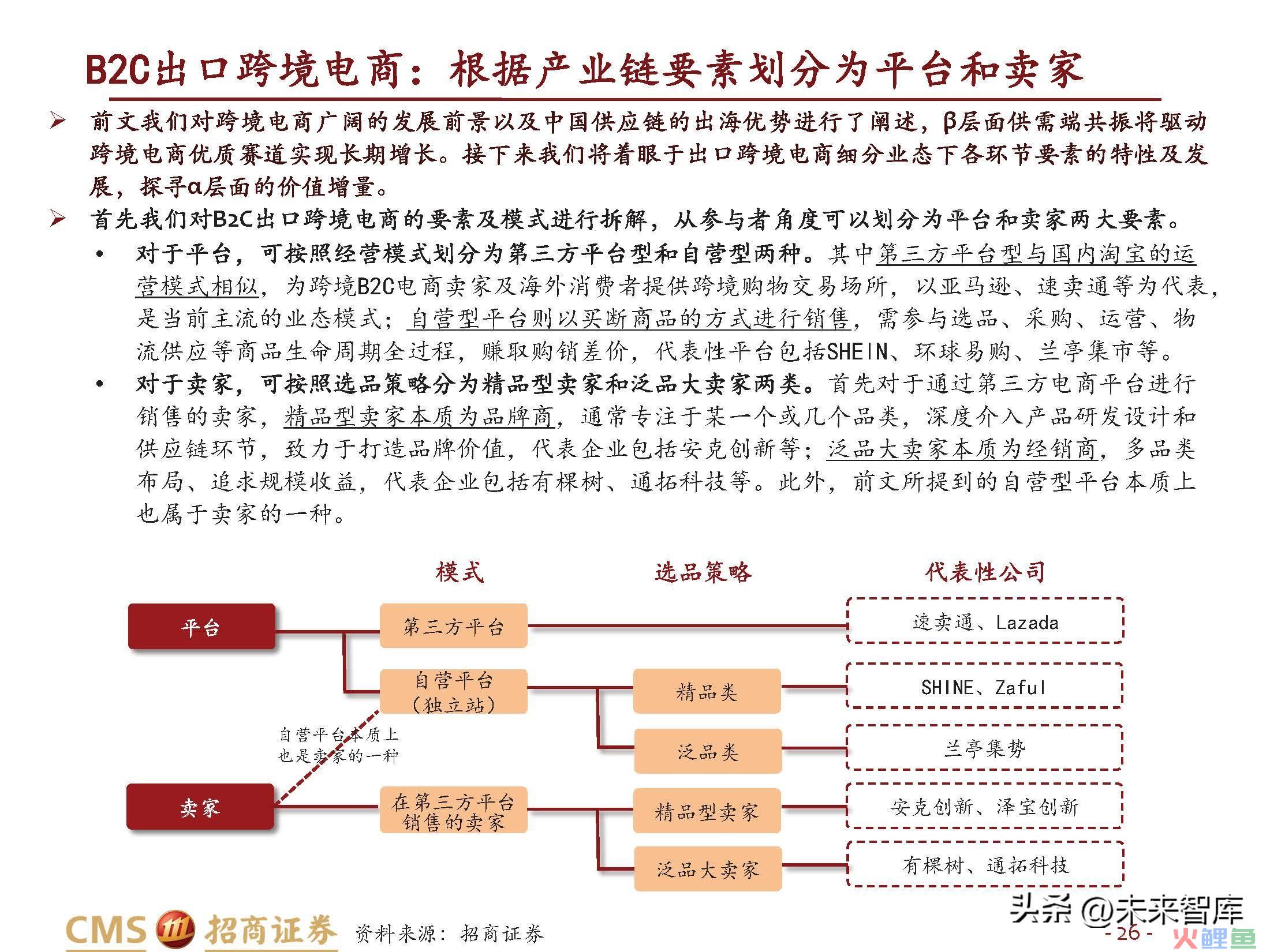 跨境电商行业研究：长风破浪会有时(跨境电商的核心解决方案)