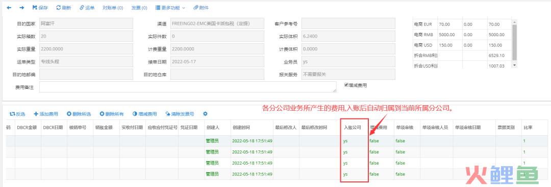 跨境物流精细化财务管理，撬动利润增长(跨境物流行业分析报告)