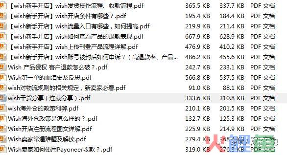 跨境电商适合中小卖家逆袭的爆款解密 - 美国浴室文化产品(中小型跨境电商)