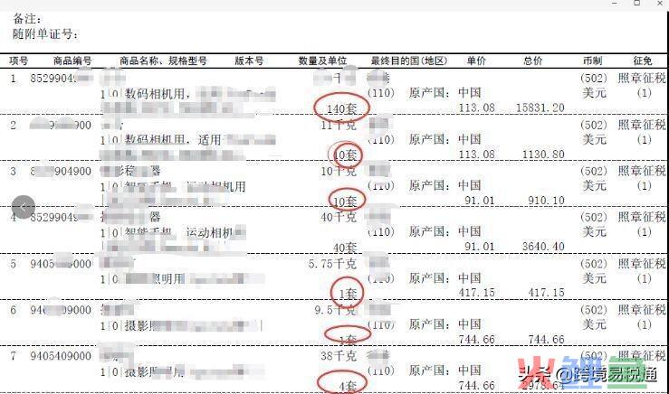 跨境卖家怎么开始做出口退税？——Q&A普及篇(跨境购物退税)