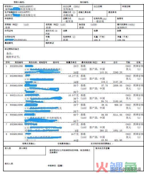 跨境卖家怎么开始做出口退税？——Q&A普及篇(跨境购物退税)