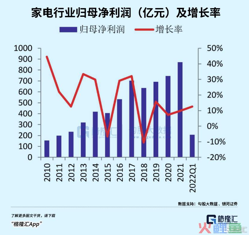 苏宁，时代弃子(苏宁收购跨境电商)