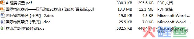 跨境电商适合中小卖家逆袭的爆款解密 - 美国浴室文化产品(中小型跨境电商)