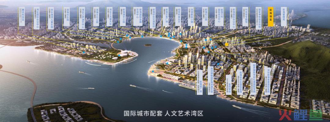 土拍大战后，2021前海楼市最新十大预判！(前海 跨境人民币)