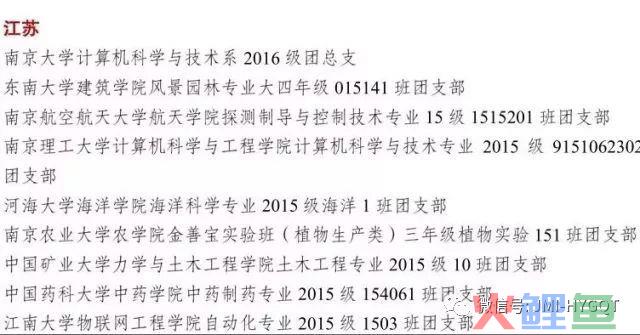 喜讯|我校这个团支部公示获评全国高校“活力团支部”！他们为什么能？(高校跨境电商调研报告)