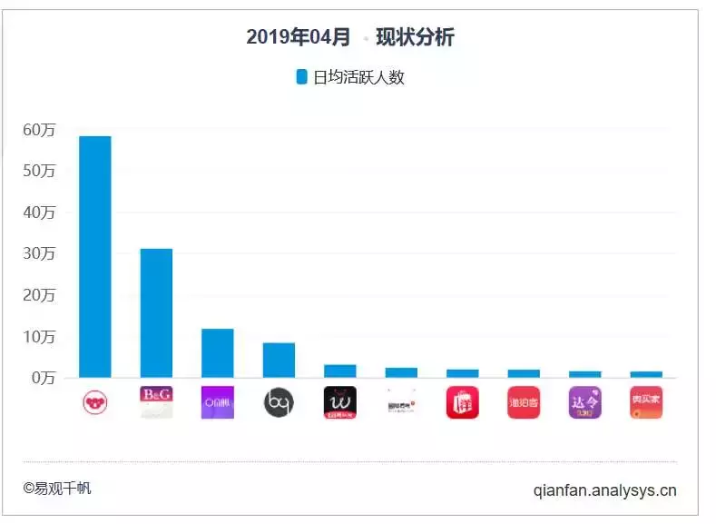 网易考拉再陷假货质疑 或是跨境电商行业难题 | 风眼前线(跨境电商 考拉)