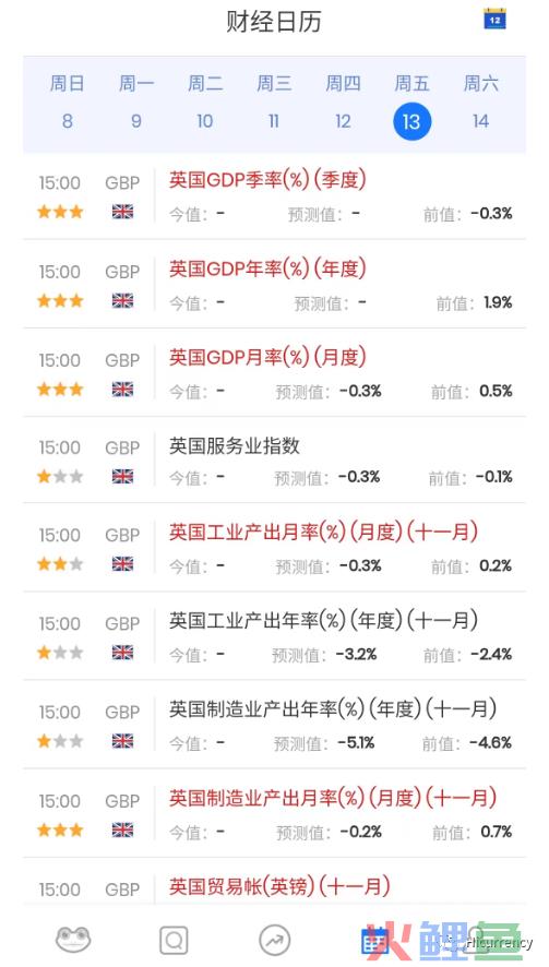 今日汇率 | 1月13日人民币对美元中间价升值388个基点，1美元对人民币6(跨境人民币 英文)