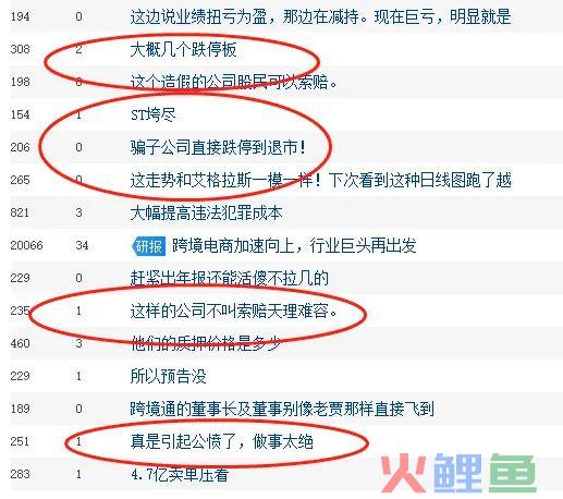 7万股民懵了！业绩突然爆雷，130万手封死跌停，刚又被*ST拉响退市警报！(跨境通问题)