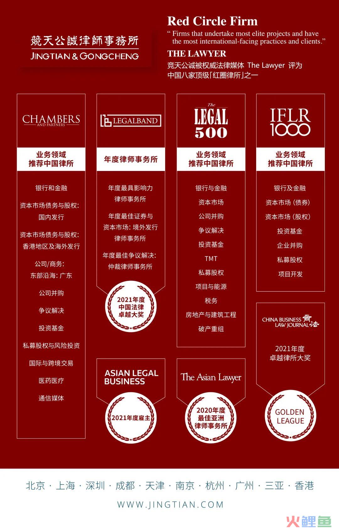 跨境电商中涉及知识产权问题的若干特殊情形及其应对建议(跨境电商知识产权问题)