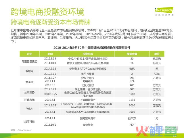 2021招生 | 这样的跨境电商专业，你心动了吗？(跨境电商专业委员会)