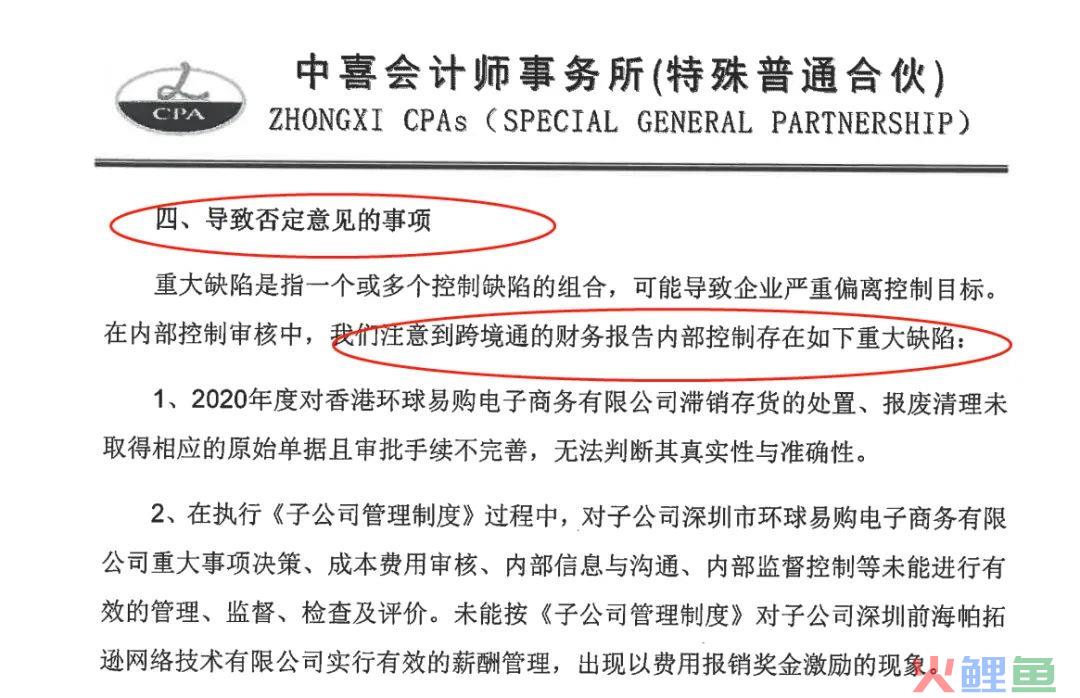 7万股民懵了！业绩突然爆雷，130万手封死跌停，刚又被*ST拉响退市警报！(跨境通问题)