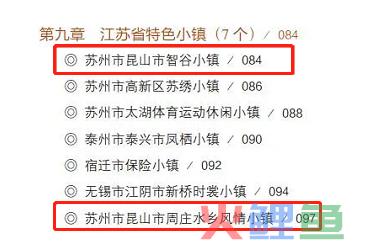 江苏省第1！全国排名前列！昆山这些地方身价又要大涨了(昆山跨境贸易)