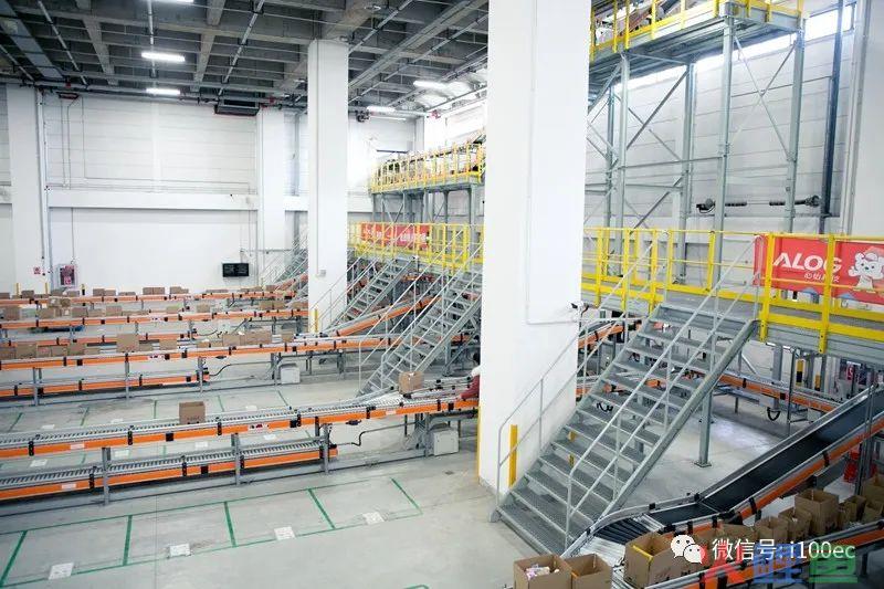 全国海关、综保区618跨境电商大促数据发布(跨境电商与大数据分析)