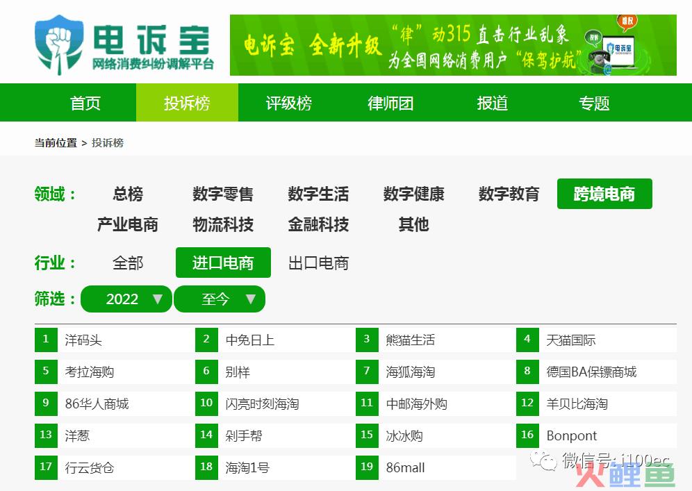 “黑五”来袭 这八家进口跨境电商大PK 海淘免税店 海狐海淘 别样海外购靠后(跨境免税购)