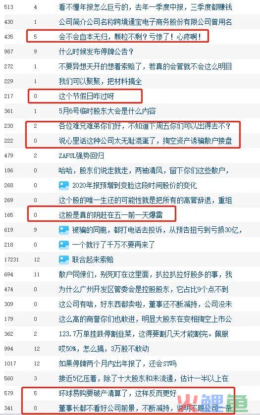 7万股民懵了！业绩突然爆雷，130万手封死跌停，刚又被*ST拉响退市警报！(跨境通问题)