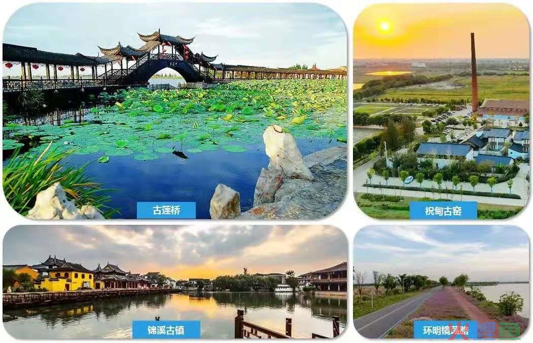江苏省第1！全国排名前列！昆山这些地方身价又要大涨了(昆山跨境贸易)