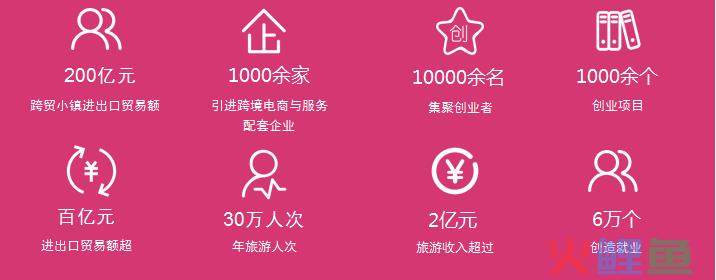 数字化时代，跨境跨贸产业与城市新机遇(河北跨境电商企业名录)