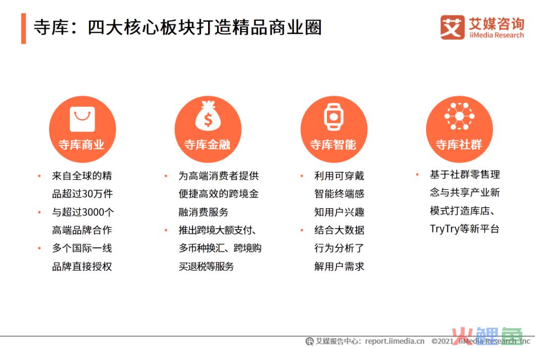 艾媒咨询|2020-2021中国进口跨境电商行业研究报告(跨境电商pdf)