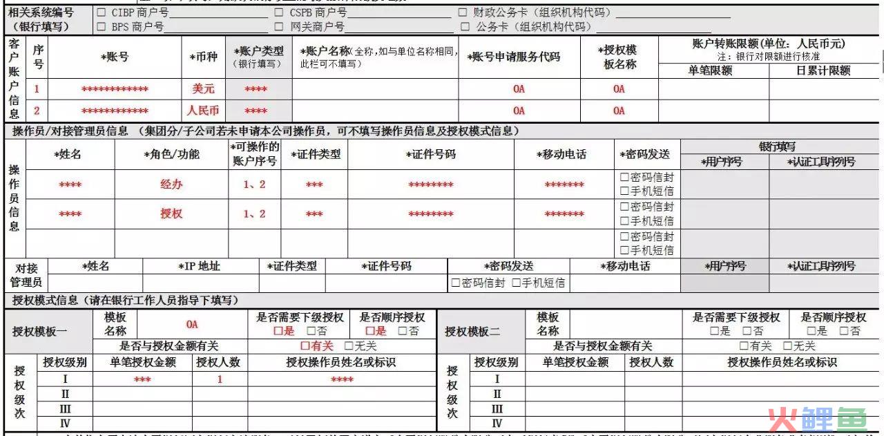 中行企业网银国际结算“跨境汇款”服务简要介绍及操作说明(中行 跨境汇款)
