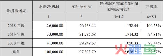跨境电商大卖家有棵树的“第二条腿”是怎么折的？(跨境电商 小卖家)