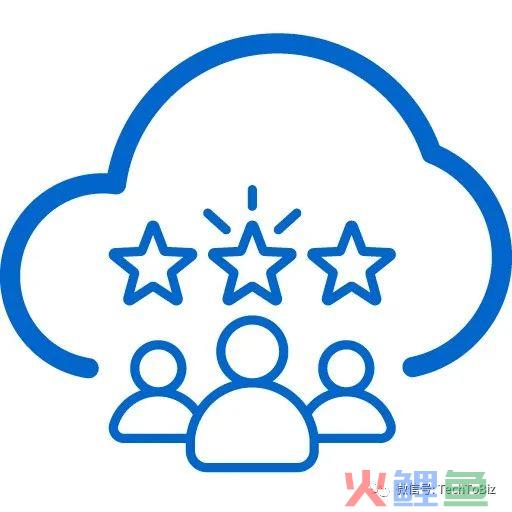 云计算周报1月9日至1月15日(中进云网跨境电商)