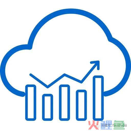 云计算周报1月9日至1月15日(中进云网跨境电商)