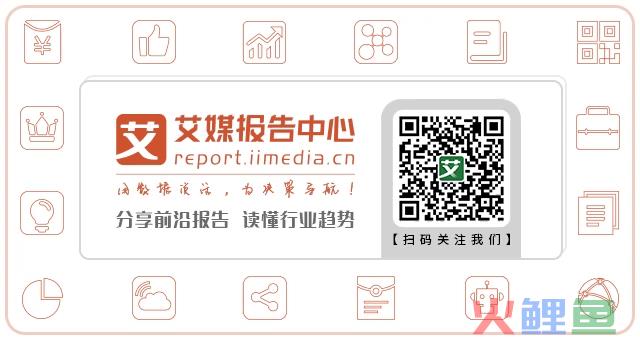 艾媒报告|2020Q1中国跨境电商行业趋势研究报告(跨境电商 pdf)