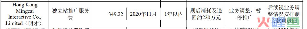 跨境电商大卖家有棵树的“第二条腿”是怎么折的？(跨境电商 小卖家)