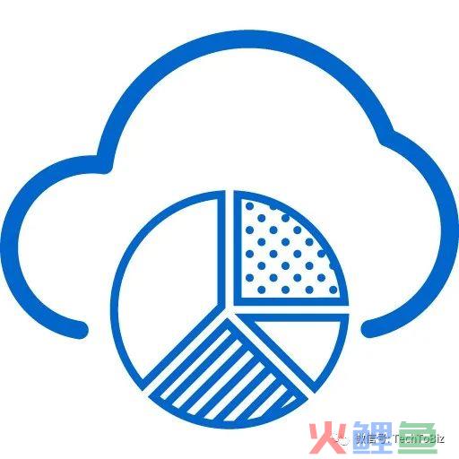云计算周报1月9日至1月15日(中进云网跨境电商)