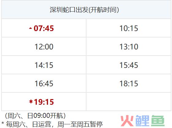通关攻略|只需10分钟就能从深圳过关到香港？(深圳北站跨境直通车)