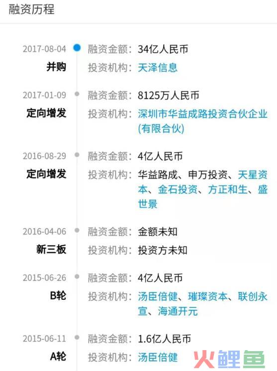 跨境电商大卖家有棵树的“第二条腿”是怎么折的？(跨境电商 小卖家)