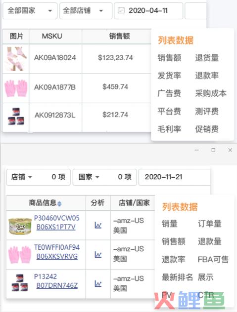 融资超25亿！做跨境电商卖货，还不如卖ERP？(通拓 跨境电商)