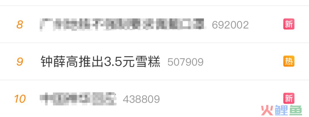 钟薛高出3.5元雪糕，网友吵翻了！