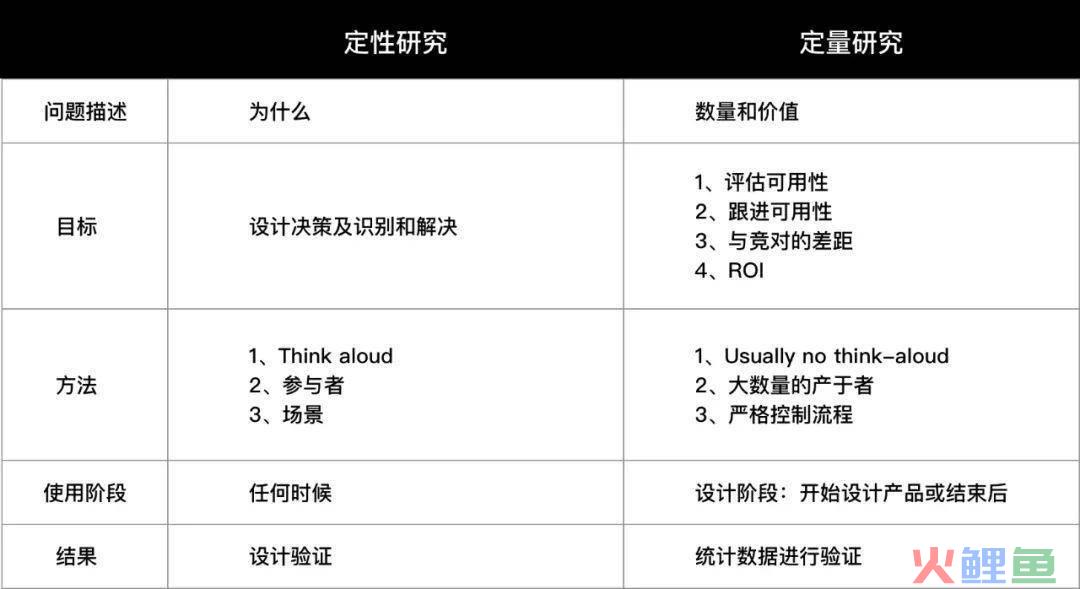 手机用lcd显示屏行业行情发展前景趋势调研及市场营_合肥市2018届高三调研性检测地理_可用性评估 市场调研