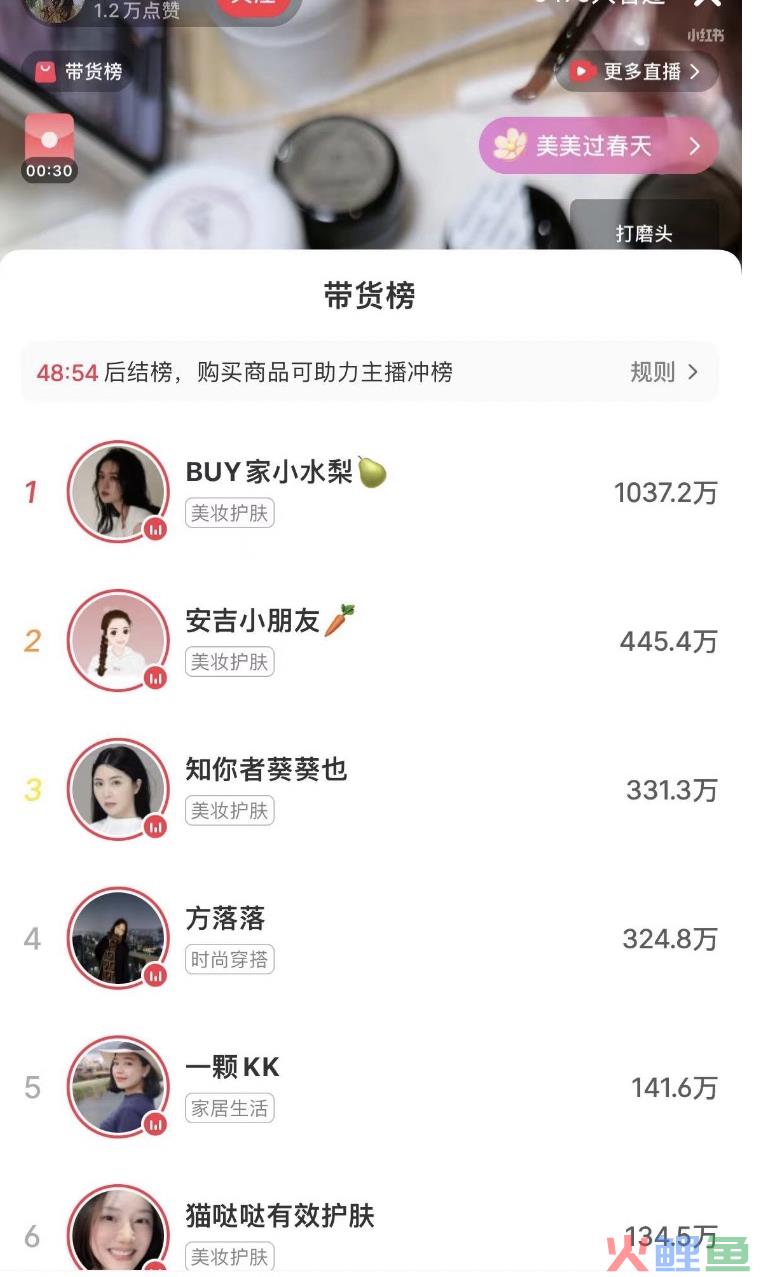 从董洁直播带货爆红,聊一聊直播间的7大沟通场景以及未来的发展趋势!