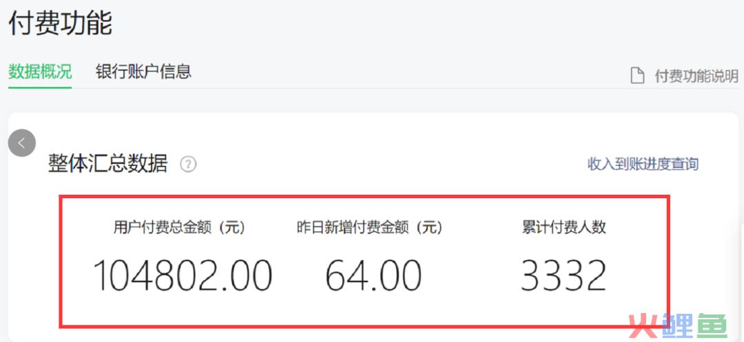 有趣线下活动公众号，公众号付费阅读项目怎么玩，线下活动深聊