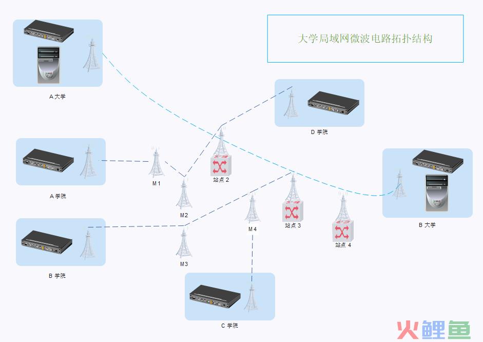 企业推广平台_软文推广做得比较好的推广平台_淘宝刷信誉-我要刷呀推广平台-国内最专注的刷钻平台