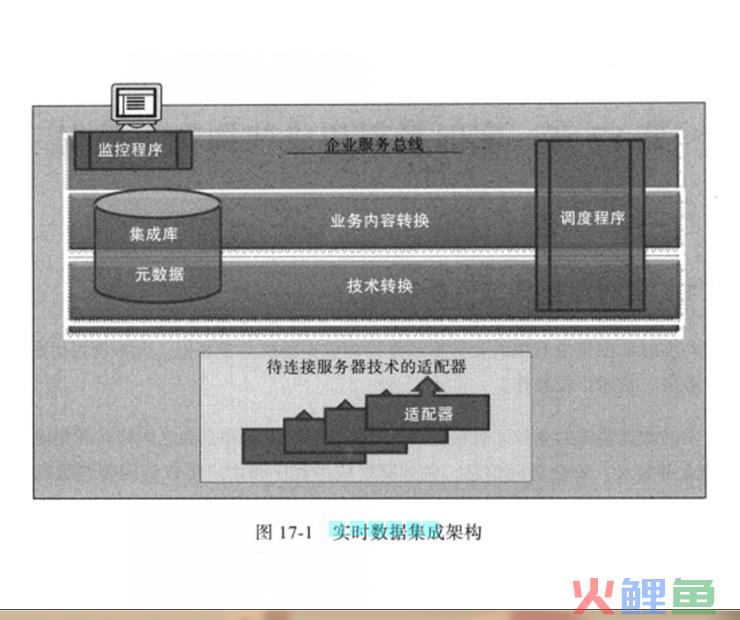 八百客crm系统，八百客CRM的核心